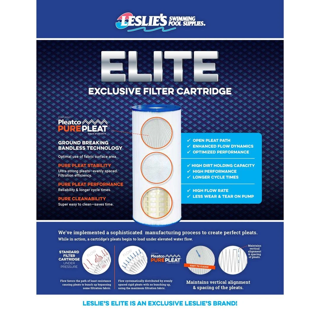Leslie's - Elite Replacement Filter Cartridge For Hayward SwimClear C2000, C2020, C2025, 4 Pack 6 Leslie's - Elite Replacement Filter Cartridge For Hayward SwimClear C2000, C2020, C2025, 4 Pack - Image 4